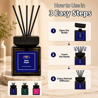 Luxury Reed Diffuser 250ML