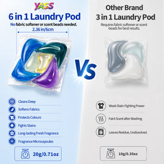 Trial Pack 6-in-1 Laundry Elixir Pods