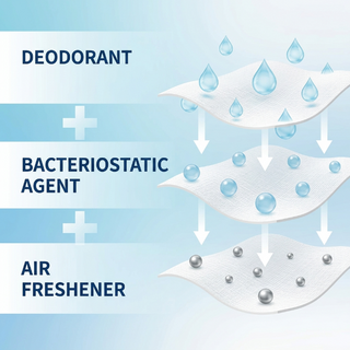 Antibacterial Disinfectant Spray