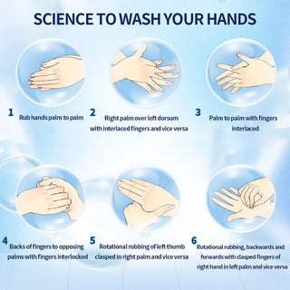 Hand Wash